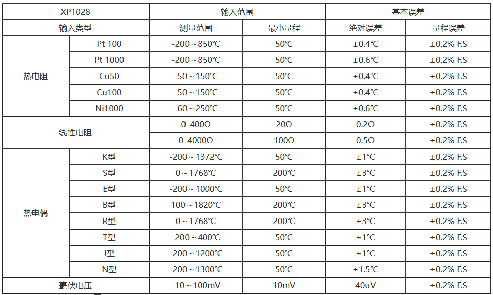1684395816899169.png 選(xuǎn)型.png