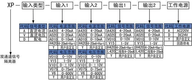 1684398247801055.jpg 選型.jpg