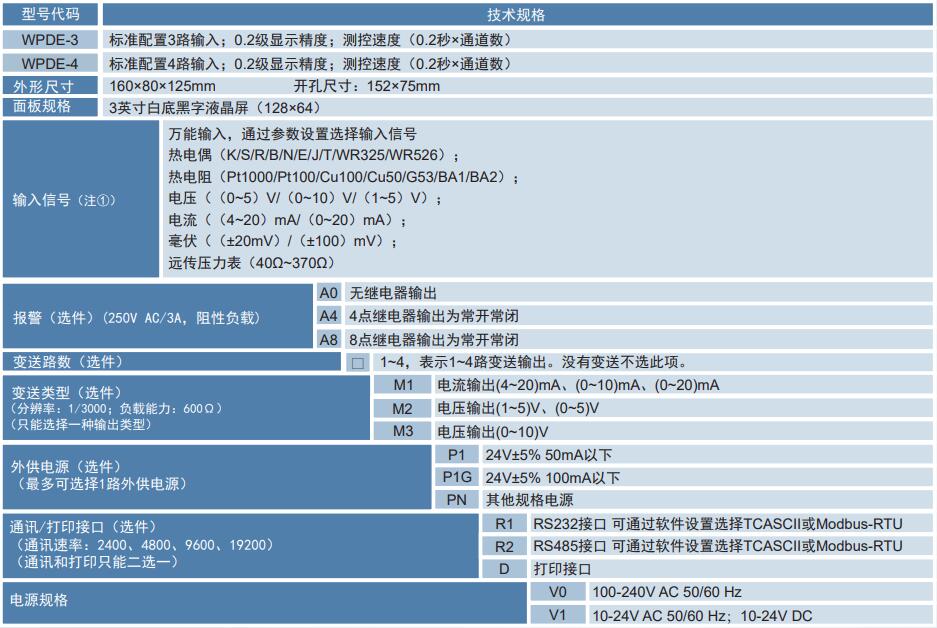 1684826080112609.jpg 2022111857385165.jpg