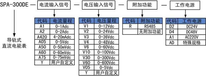 1684999011500488.jpg 選型.jpg
