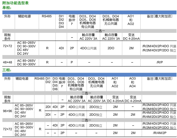 1685088417427673.png 附(fù)加功能.png