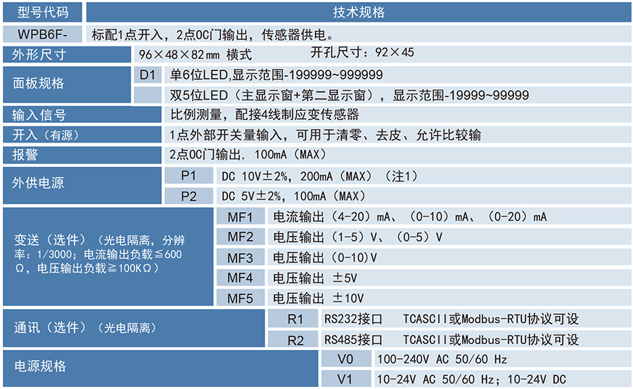 1685089454181518.jpg 2023032338539925.jpg
