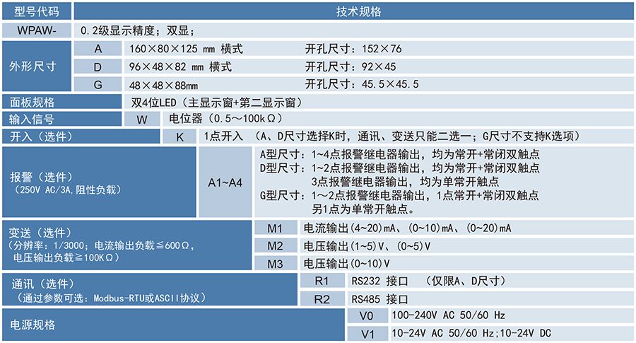 1685341429751892.jpg 選型.jpg