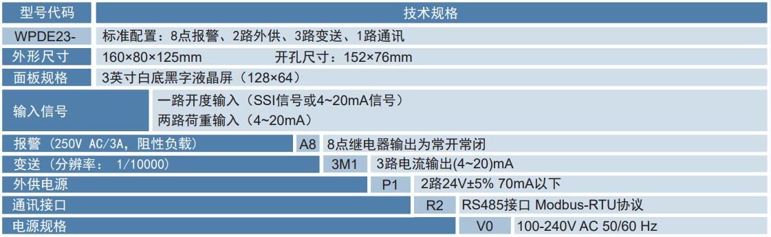 1685344315569946.jpg 選型.jpg