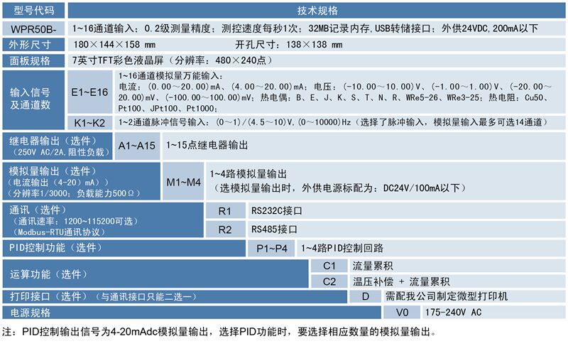 1685418968367614.jpg 選型.jpg