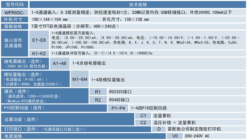 1685422256804168.jpg 選型.jpg