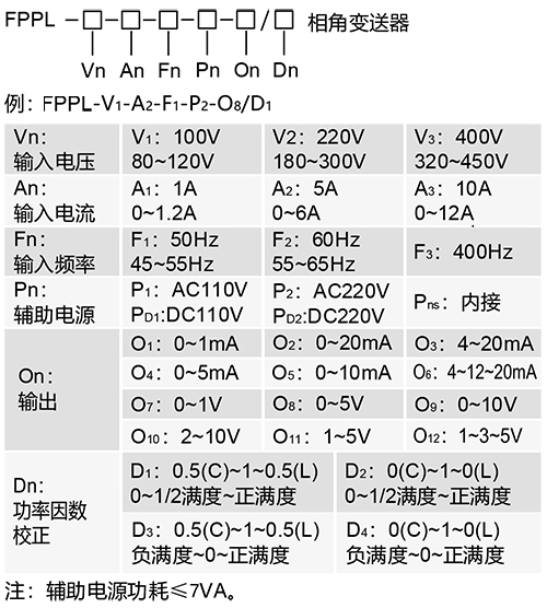 1711507183267852.jpg FPPL型相(xiàng)位角變送器.jpg