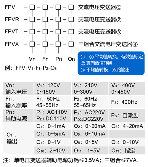 FPV型交流電（diàn）壓（yā）變送器.jpg