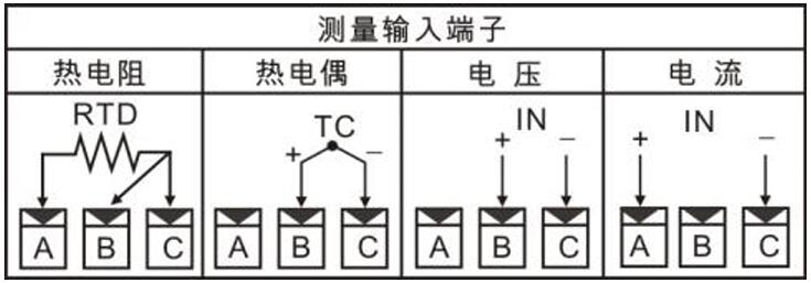 輸入（rù）接線示意圖（tú）.jpg