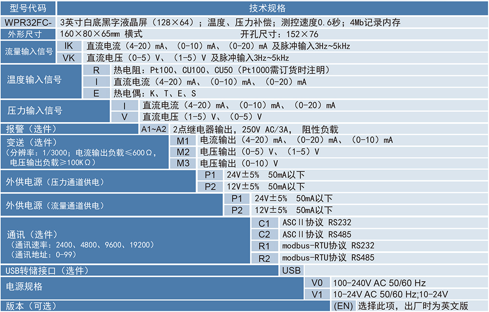 1752565262572113.jpg WPR32FC流量積算儀.jpg